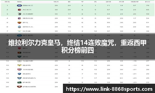 8868体育